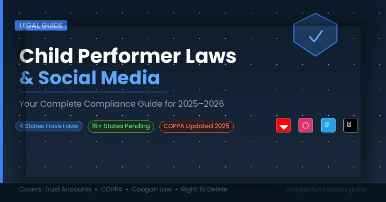 Child performer laws social media guide showing legal protections for young influencers across US states