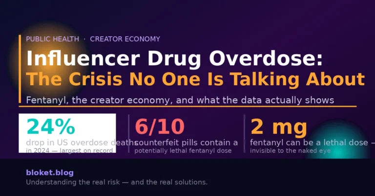 Influencer drug overdose crisis — fentanyl statistics and creator economy mental health data