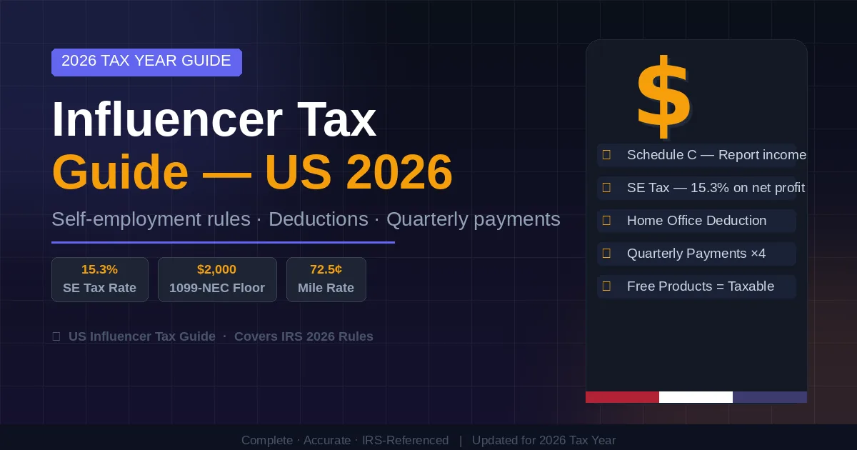 Influencer tax guide United States 2026 showing SE tax rate, deduction checklist, and quarterly payment tips
