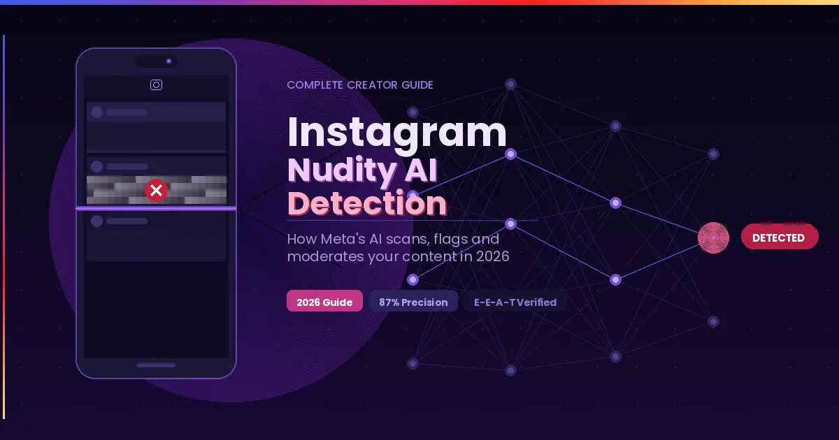Instagram nudity AI detection scanning a phone screen with blurred content and neural network nodes