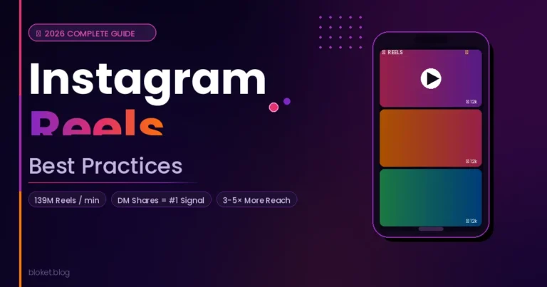 Instagram Reels best practices 2026 guide showing phone mockup with Reels feed and key algorithm stats