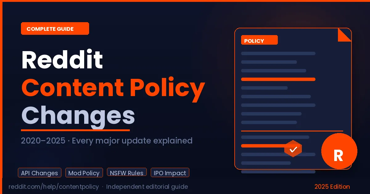 Reddit content policy changes timeline showing key rule updates from 2020 to 2025 including API and moderation policies