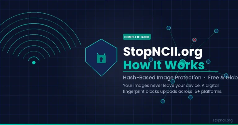 StopNCII.org how it works — shield and hash fingerprint diagram showing digital image protection across platforms
