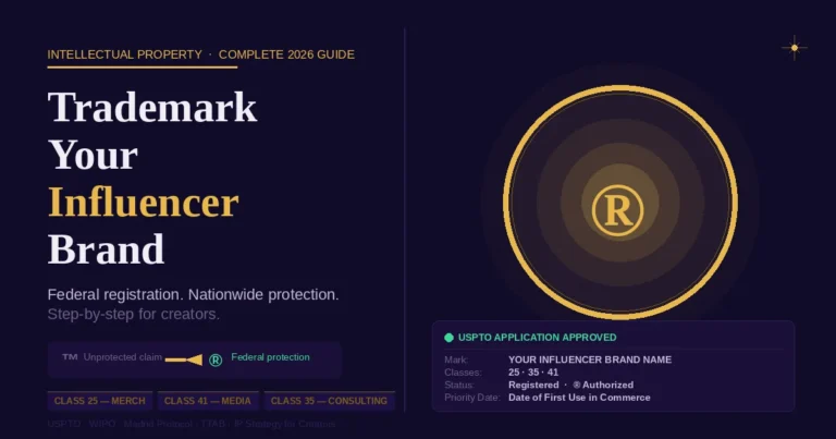 Trademark your influencer brand — glowing registered trademark symbol with USPTO approval card and class filing tags